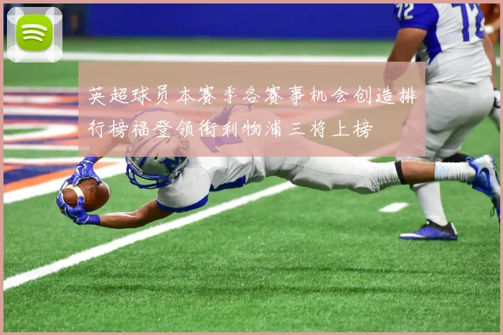 英超球员本赛季各赛事机会创造排行榜福登领衔利物浦三将上榜