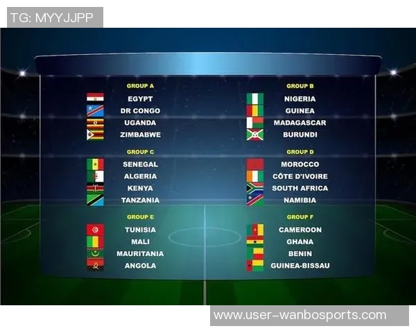 世界杯分组形势深度解析强队热身与死亡之组的隐秘较量